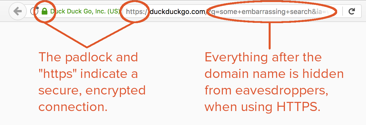 Screenshot showing the unencrypted part of a URL