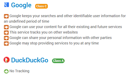 Screenshot showing DuckDuckGo and Google ratings on the 'TOSDR' website